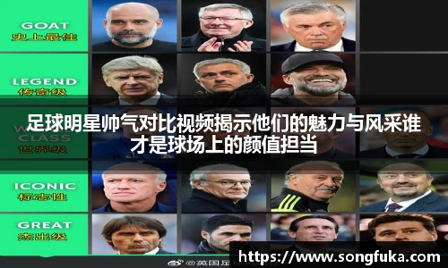 足球明星帅气对比视频揭示他们的魅力与风采谁才是球场上的颜值担当